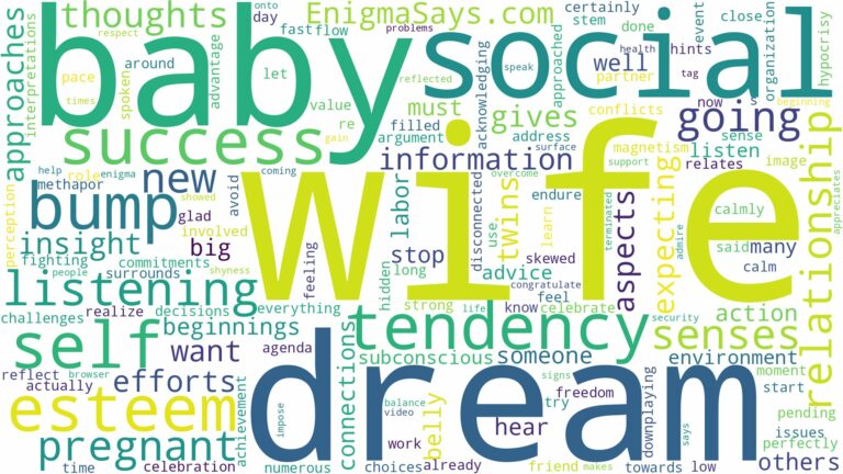 dream about wife pregnant and related dreams with their meanings in a word cloud