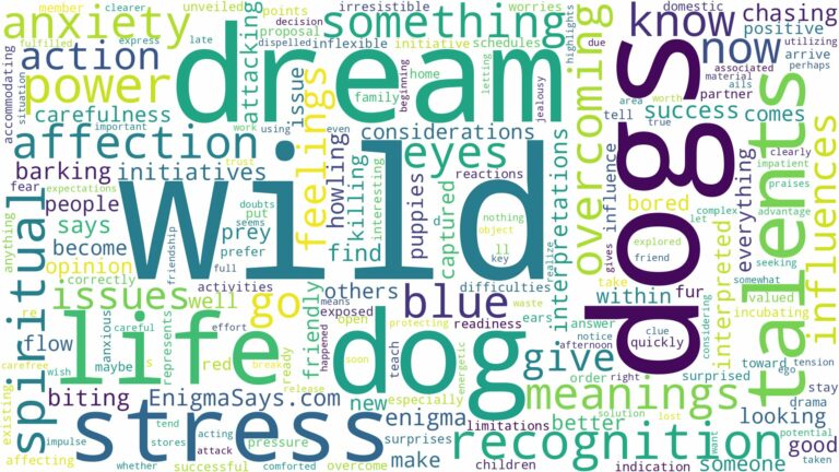 dream about wild dogs and related dreams with their meanings in a word cloud