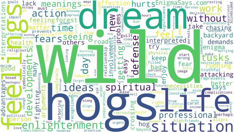dream about wild hogs and related dreams with their meanings in a word cloud