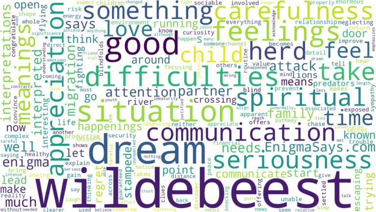 dream about wildebeest and related dreams with their meanings in a word cloud