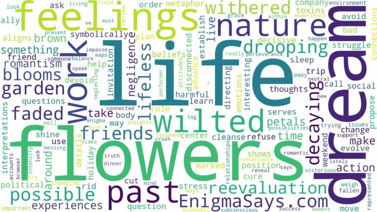 dream about wilted flowers and related dreams with their meanings in a word cloud