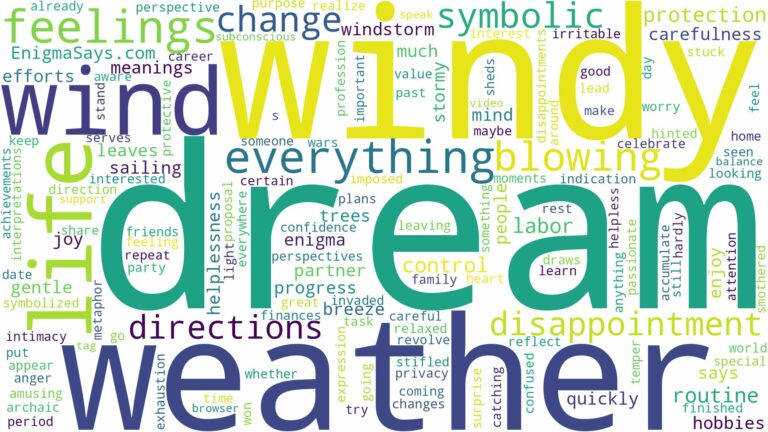 dream about windy weather and related dreams with their meanings in a word cloud