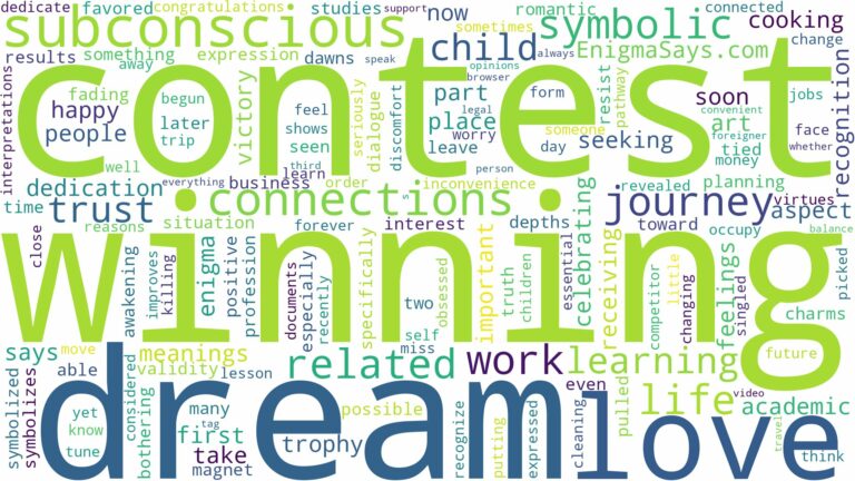 dream of winning a contest and related dreams with their meanings in a word cloud