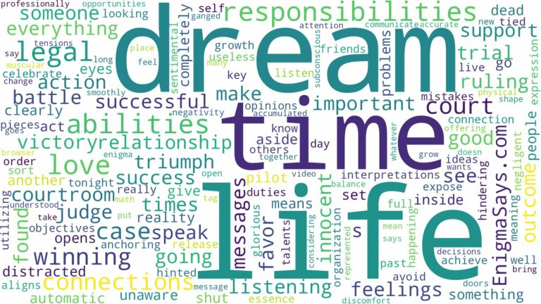 dreaming of winning a court case and related dreams with their meanings in a word cloud
