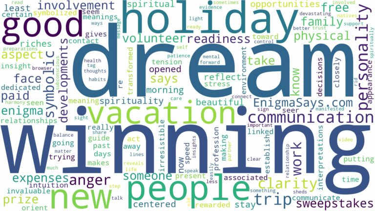 dream of winning a holiday and related dreams with their meanings in a word cloud