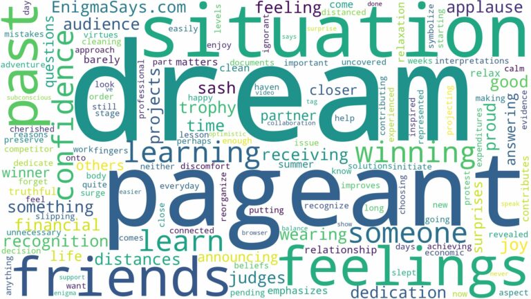 dream of winning a pageant and related dreams with their meanings in a word cloud