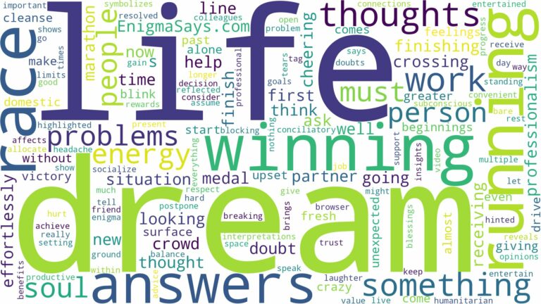 dreaming of winning a running race and related dreams with their meanings in a word cloud