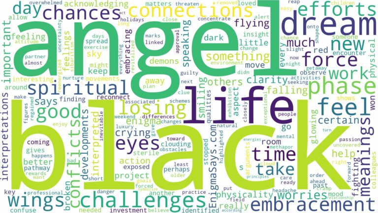 dream about a black angel and related dreams with their meanings in a word cloud