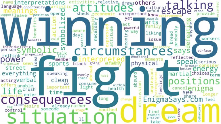 dream of winning fight and related dreams with their meanings in a word cloud