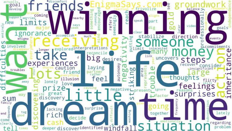 dreaming of winning lots of money and related dreams with their meanings in a word cloud