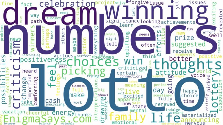 dreaming of winning lotto numbers and related dreams with their meanings in a word cloud