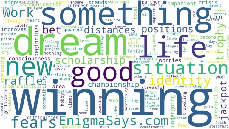 dream of winning something and related dreams with their meanings in a word cloud