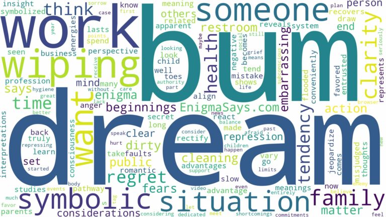 dream of wiping bum and related dreams with their meanings in a word cloud