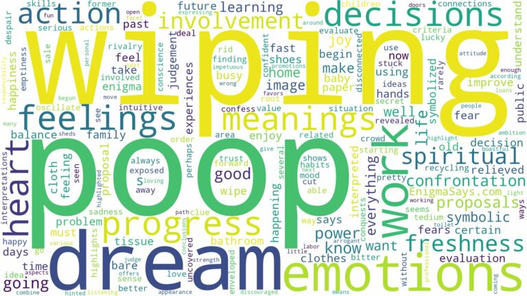 dream of wiping poop and related dreams with their meanings in a word cloud