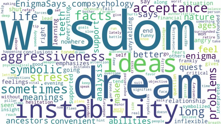 dream about wisdom and related dreams with their meanings in a word cloud