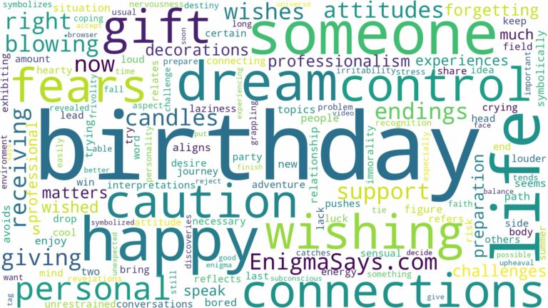 dreaming of wishing someone happy birthday and related dreams with their meanings in a word cloud