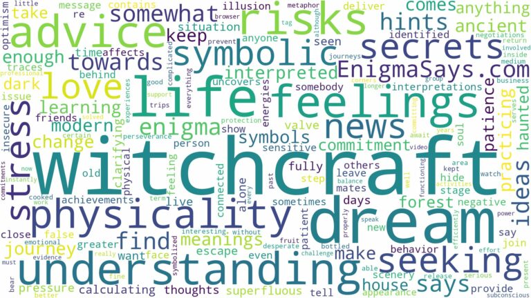 dream about witchcraft and related dreams with their meanings in a word cloud