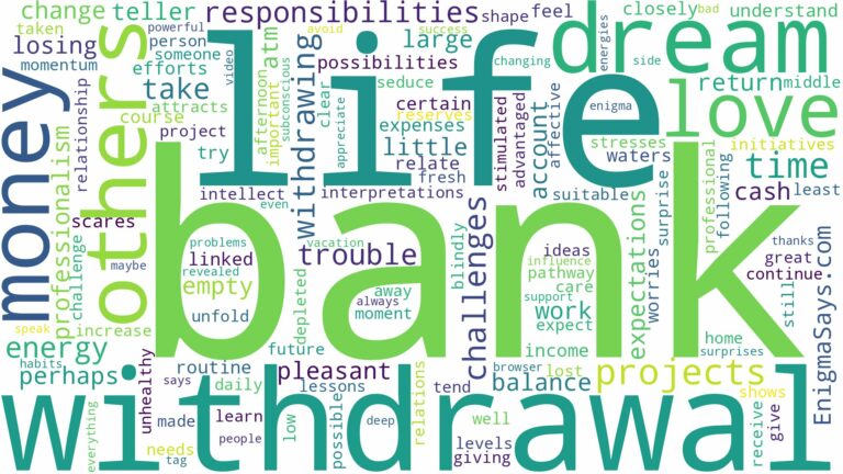 dreaming of withdrawing money from bank and related dreams with their meanings in a word cloud