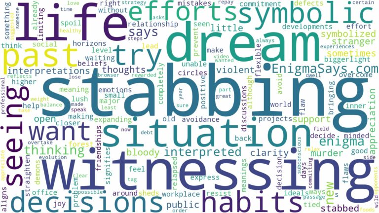 dream of witnessing a stabbing and related dreams with their meanings in a word cloud