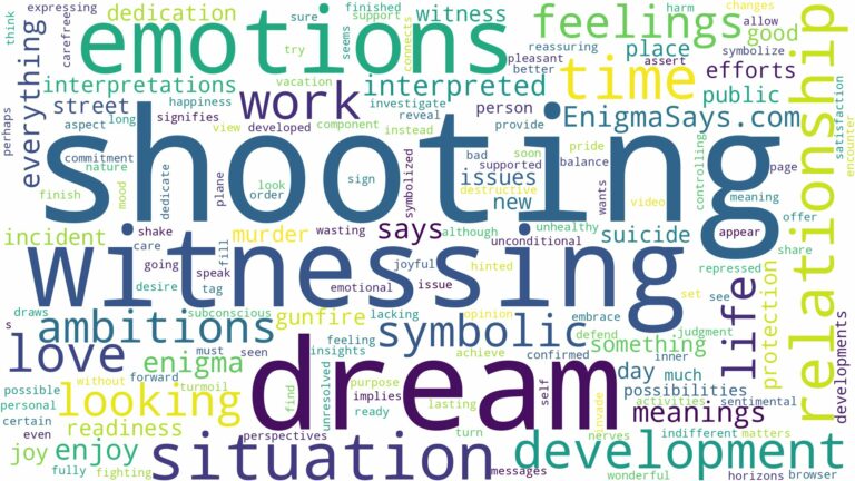 dream of witnessing shooting and related dreams with their meanings in a word cloud
