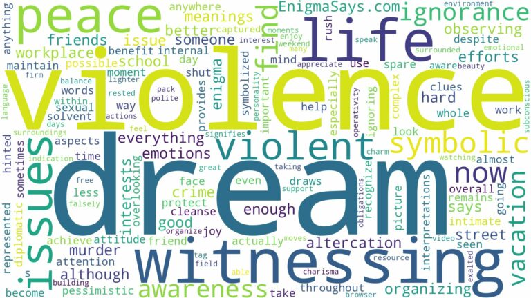 dream of witnessing violence and related dreams with their meanings in a word cloud