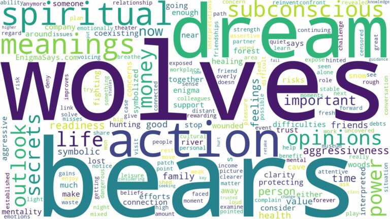 dreams about wolves and bears and related dreams with their meanings in a word cloud