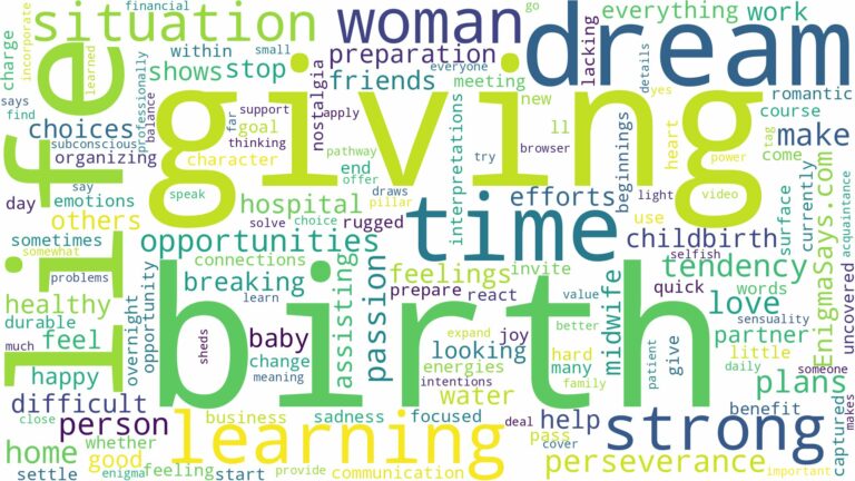 dreaming about woman giving birth and related dreams with their meanings in a word cloud