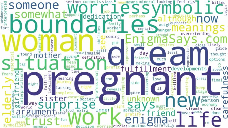 dream about woman pregnant and related dreams with their meanings in a word cloud
