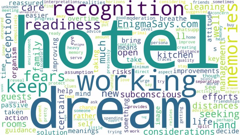 dream of working in a hotel and related dreams with their meanings in a word cloud