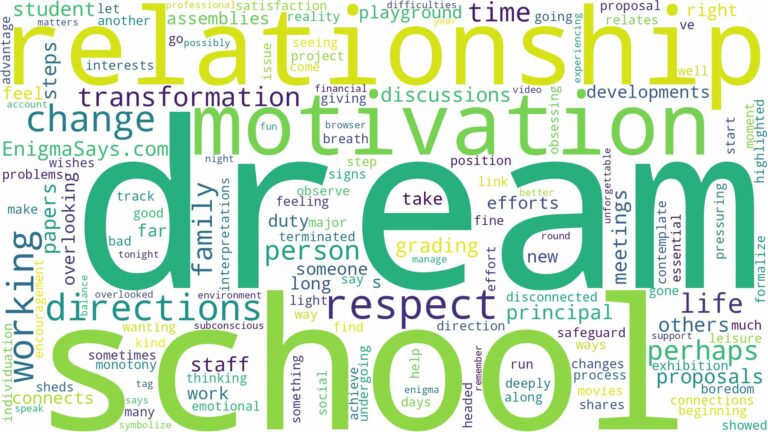 dream of working in a school and related dreams with their meanings in a word cloud