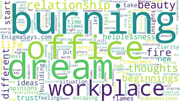 dreaming about workplace burning down and related dreams with their meanings in a word cloud
