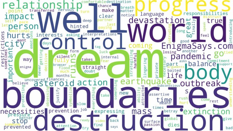 dream about world destruction and related dreams with their meanings in a word cloud