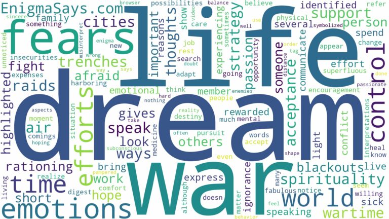 dream about world war and related dreams with their meanings in a word cloud