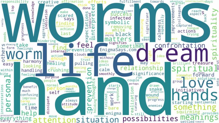 dream about worm in hand and related dreams with their meanings in a word cloud