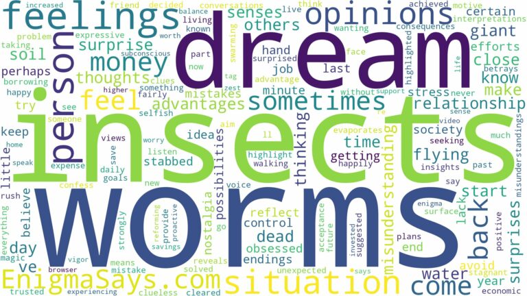 dreams about worms and insects and related dreams with their meanings in a word cloud