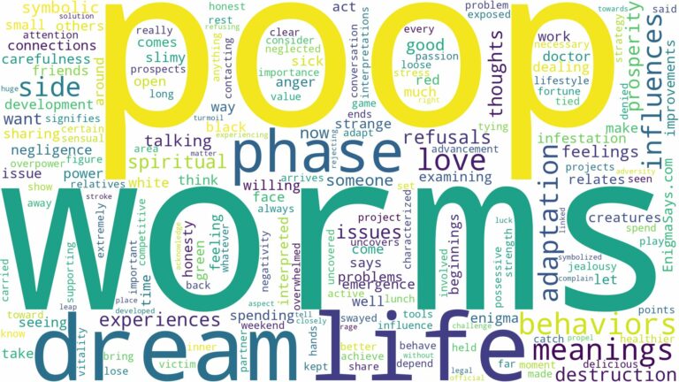 dreams about worms in poop and related dreams with their meanings in a word cloud