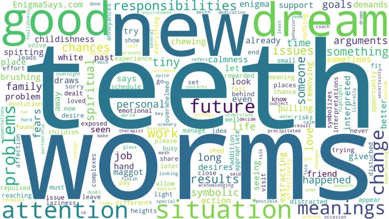 dreams about worms in teeth and related dreams with their meanings in a word cloud