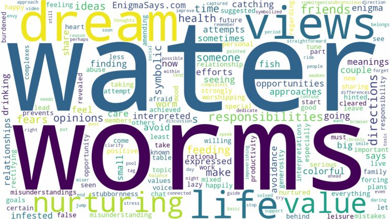 dreams about worms in water and related dreams with their meanings in a word cloud