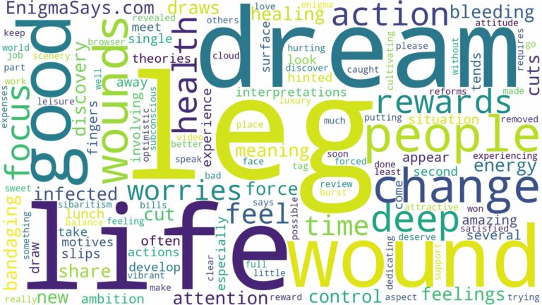 dream about wound on leg and related dreams with their meanings in a word cloud