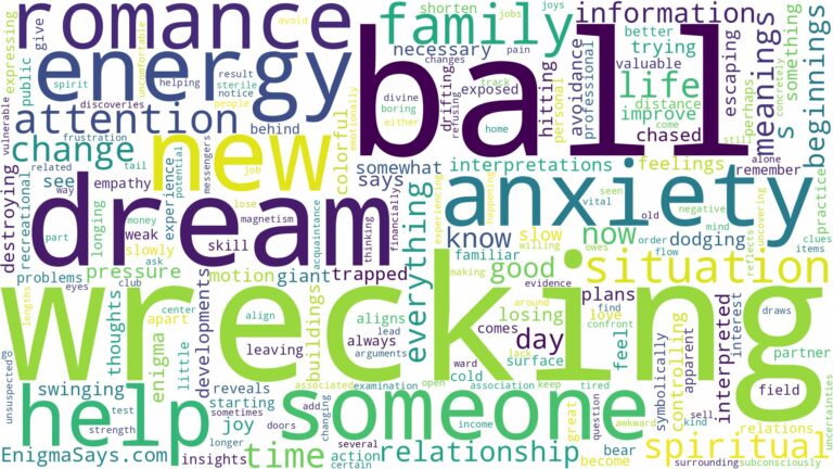 dream of wrecking ball and related dreams with their meanings in a word cloud