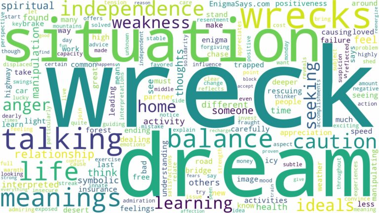 dreams about wrecks and related dreams with their meanings in a word cloud