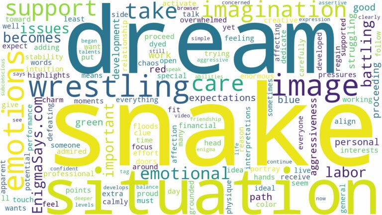 dream of wrestling a snake and related dreams with their meanings in a word cloud