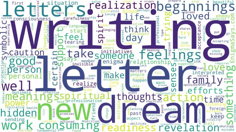 dream of writing letters and related dreams with their meanings in a word cloud