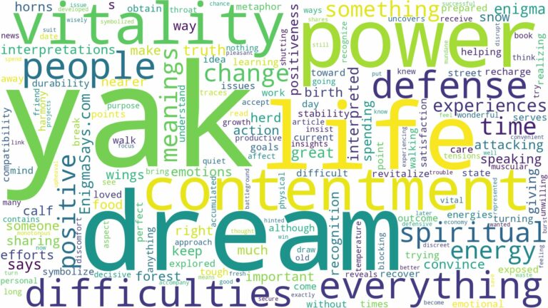 dream about yak and related dreams with their meanings in a word cloud
