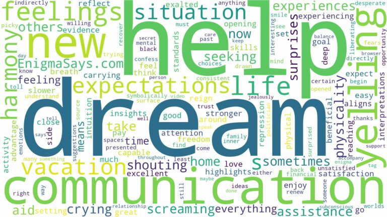 dream of yelling for help and related dreams with their meanings in a word cloud