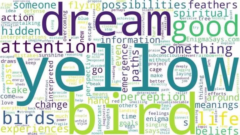 dream about yellow bird and related dreams with their meanings in a word cloud