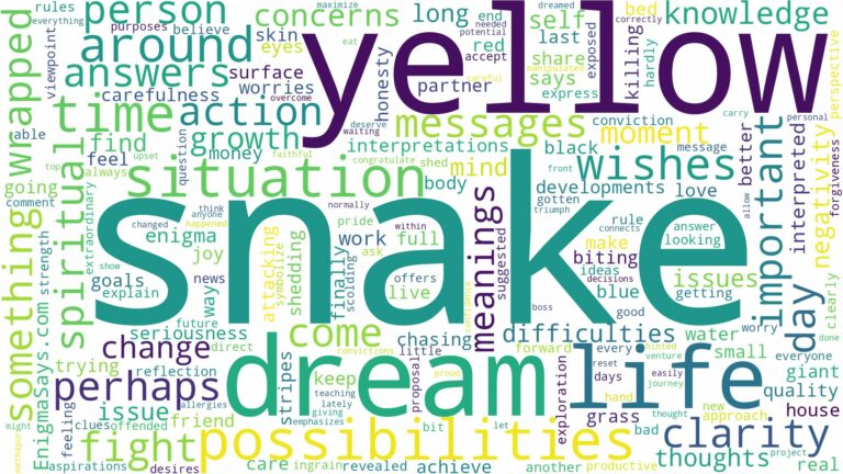 dream about yellow snake and related dreams with their meanings in a word cloud