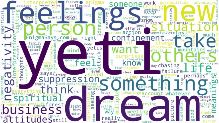 dream about yeti and related dreams with their meanings in a word cloud