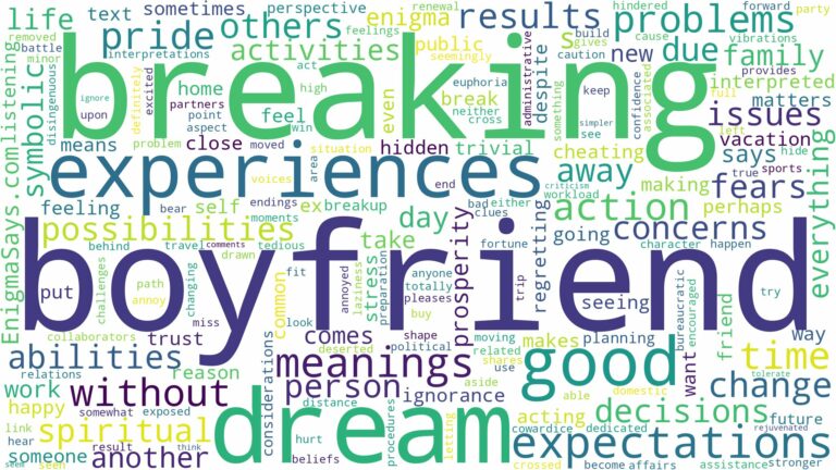 dreaming of you and your boyfriend breaking up and related dreams with their meanings in a word cloud