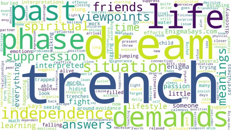 dream about a trench and related dreams with their meanings in a word cloud